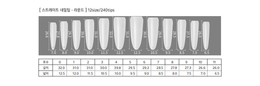 CLODI Nail Tips - Straight Fit - Round - Tools