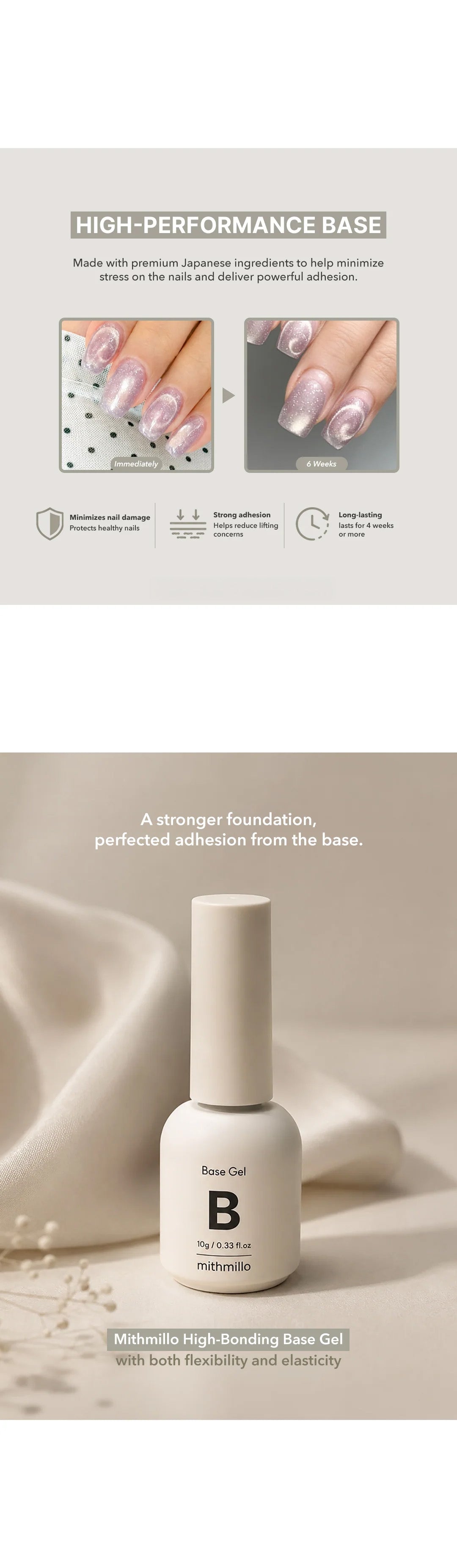 MITHMILLO Base Gel - 10ml