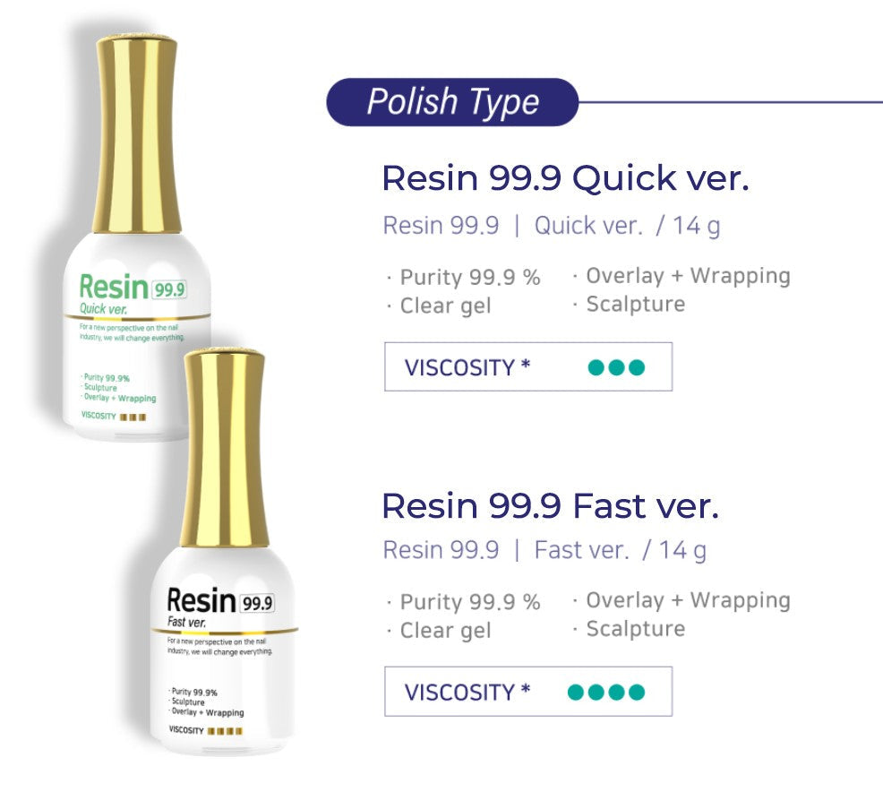 IZEMI RESIN 99.9 FAST version - 14gr