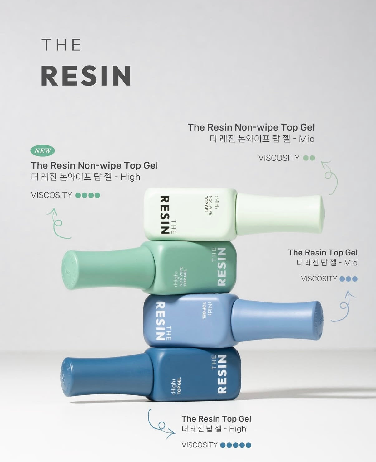 IZEMI The Resin Top Gel (MID) - 10gr