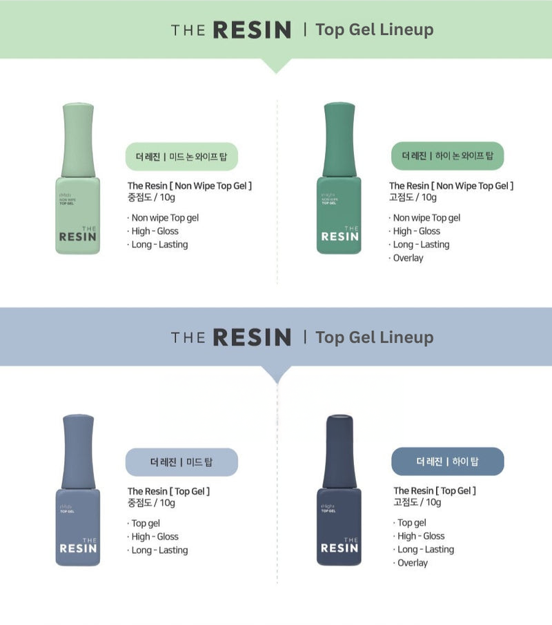 IZEMI The Resin Top Gel (MID) - 10gr