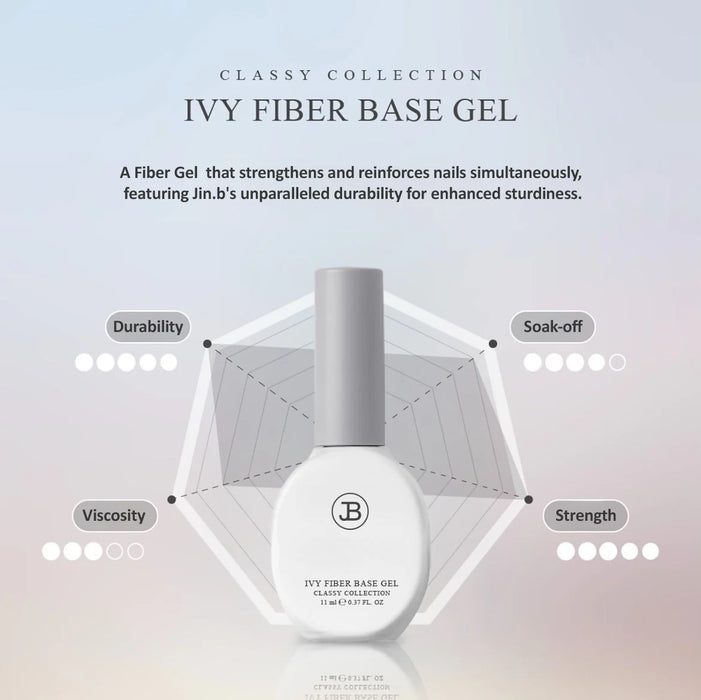 JIN.B Ivy Fiber Base Gel (10ml)