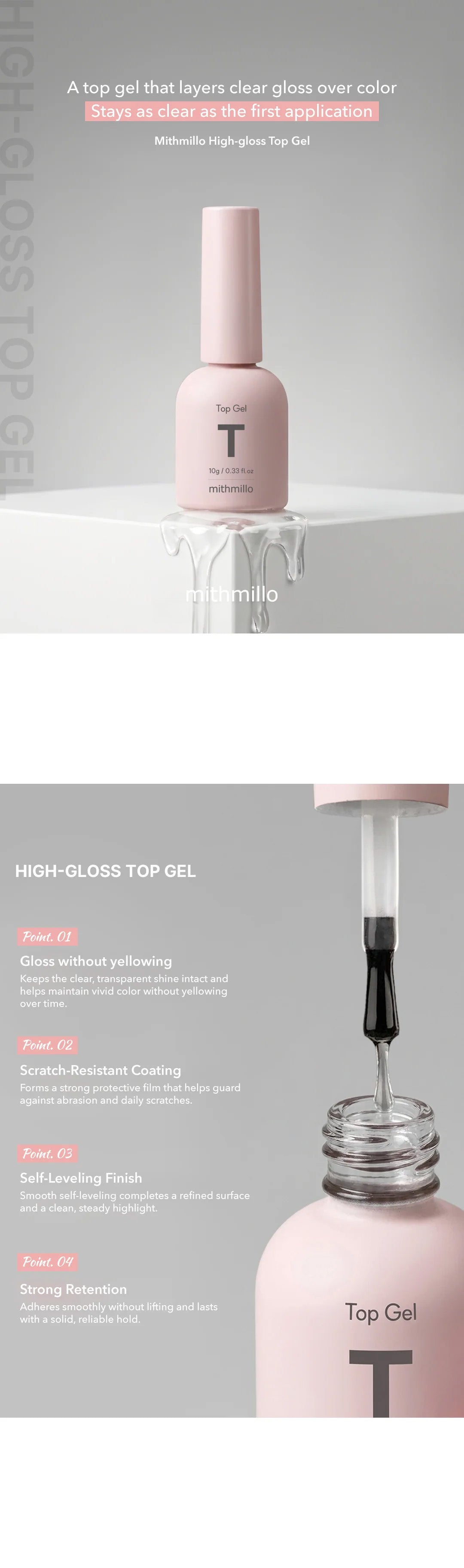 MITHMILLO Top Gel - 10ml