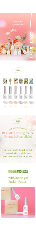 BEVLAH Iconic Romantick and Memoro Collections 2 x 6pcs/set - Gel