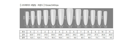 CLODI Nail Tips - Straight Fit - Round - Tools