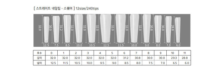 CLODI Nail Tips - Straight Fit - Square - Tools
