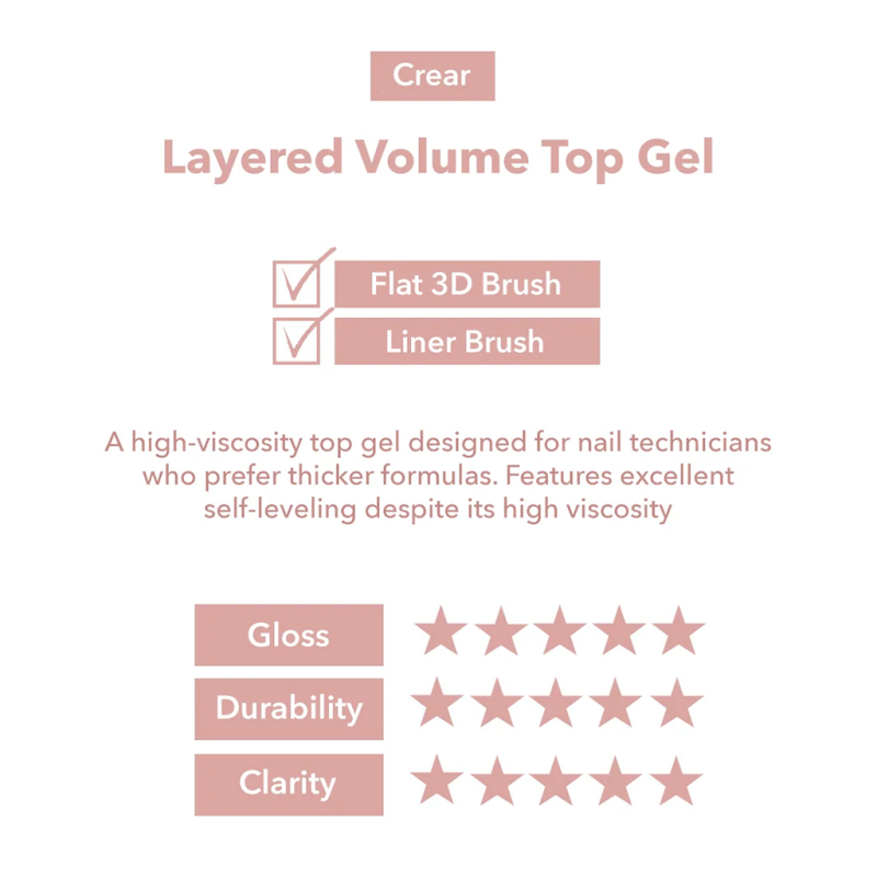 CREAR Layered Volume Top (Liner Brush) - 10g - Gel