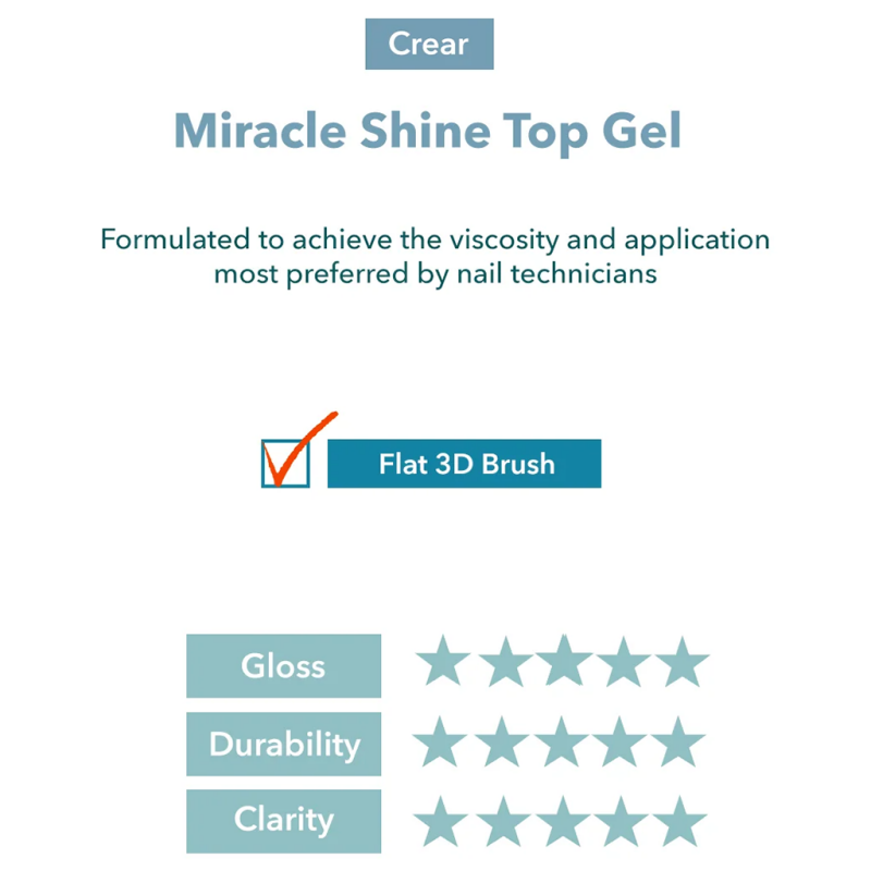 CREAR Miracle Shine Top - 10g - Gel