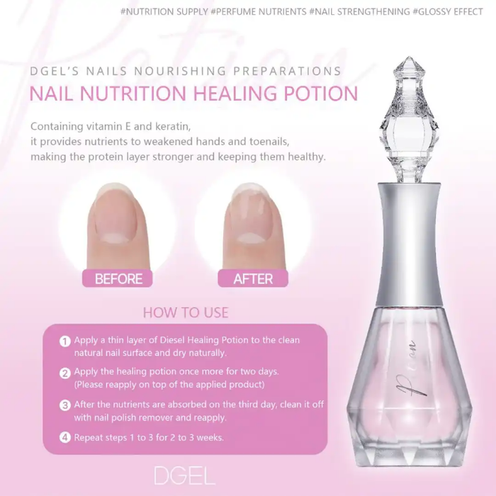 Nail Nutrition Healing Potion by DGEL - This image showcases the DGEL Nail Nutrition Healing Potion, a product designed to nourish and strengthen weakened hands and toenails. The potion contains vitamin E and keratin, providing essential nutrients to the protein layer, making it stronger and healthier. The image highlights the "before" and "after" effects of using the healing potion, demonstrating its ability to improve the appearance and conditi