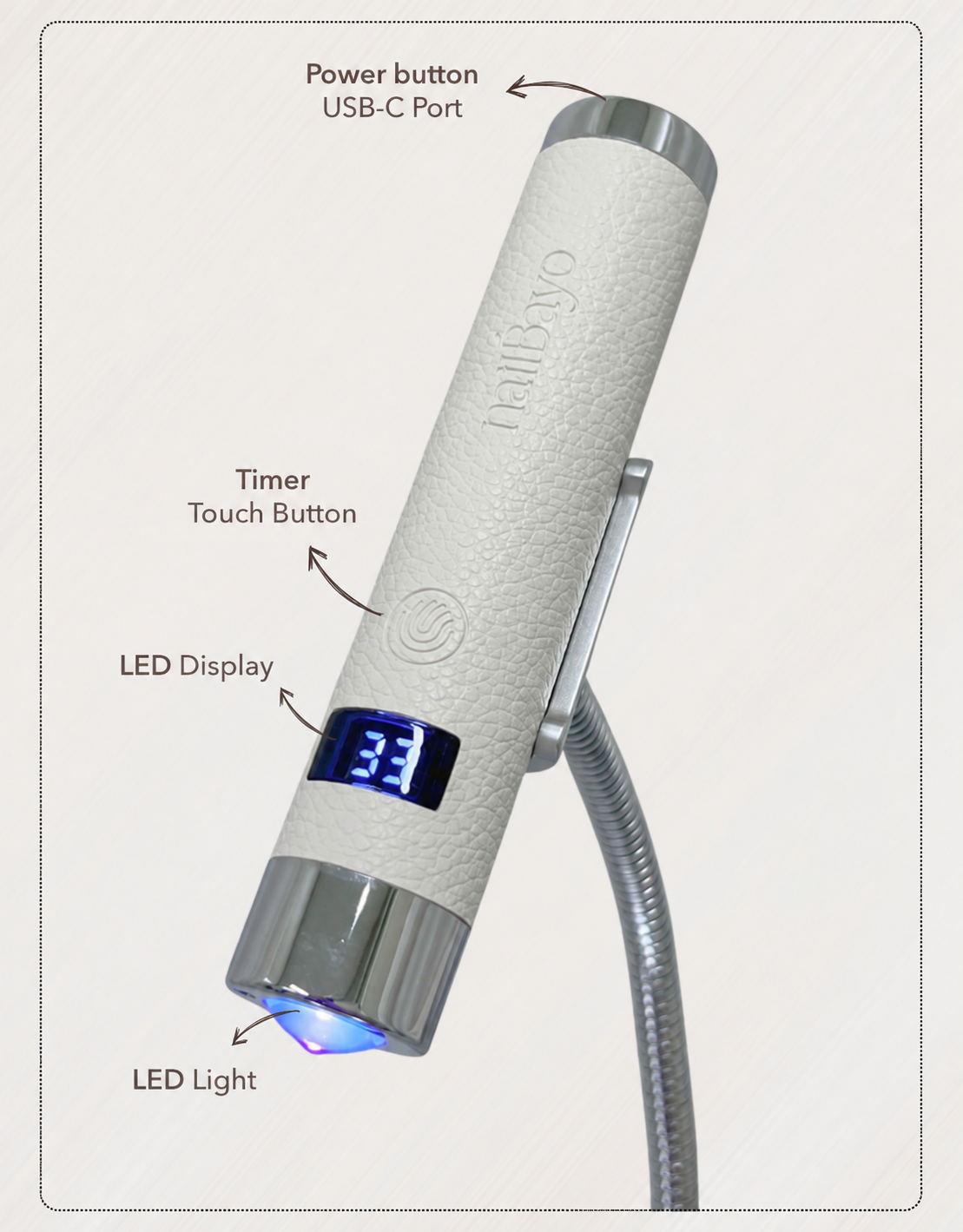 A handheld beauty device labeled 'haibao' with callout annotations pointing to the power button USB-C port, timer touch button, LED display, and LED light. The device has a textured off-white body with silver metallic accents and a flexible gray hose, shown on a light beige background.