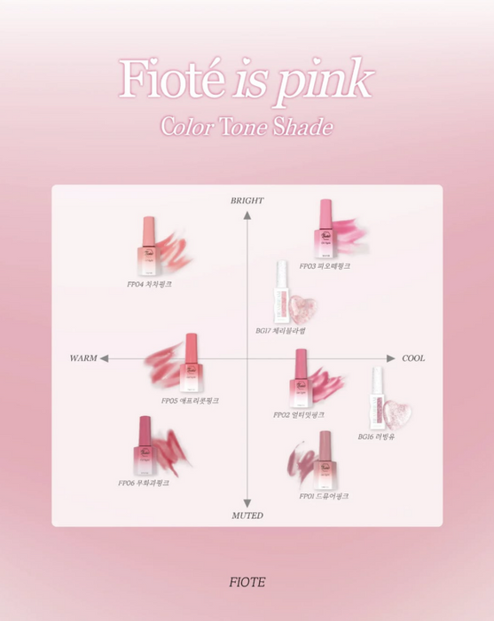 FIOTE Is Pink Collection (Limited Edition) 8pcs/set - Gel