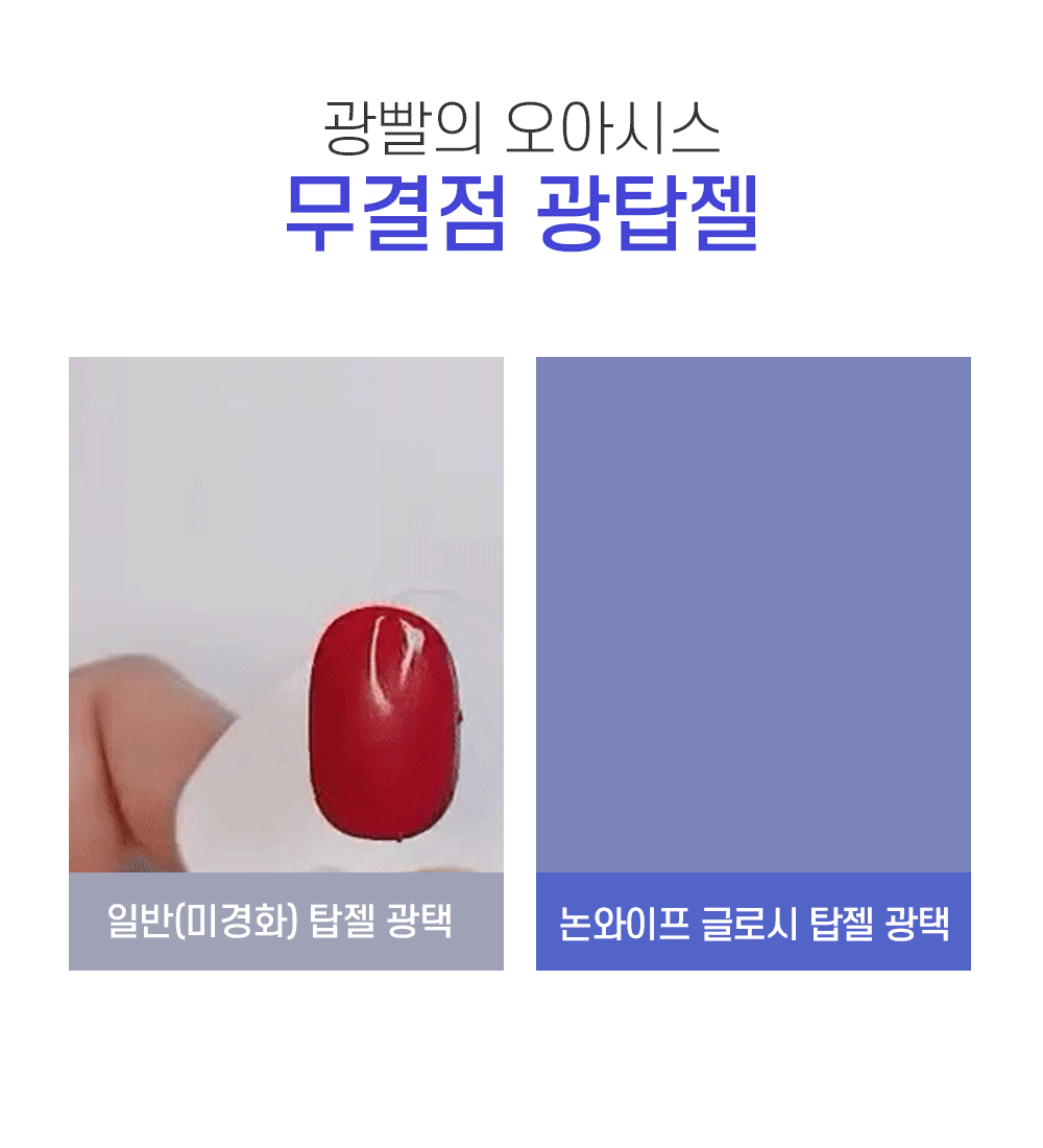 JELLO JELLO Glossy Top Gel New (10ml) - Gel