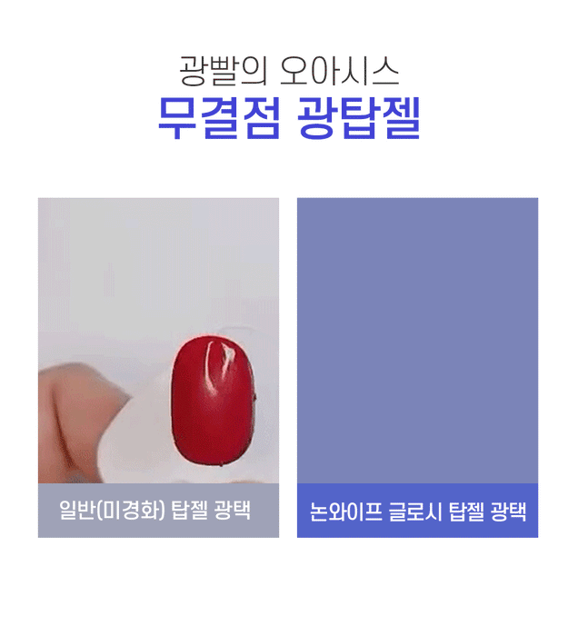 JELLO JELLO Glossy Top Gel New (10ml) - Gel