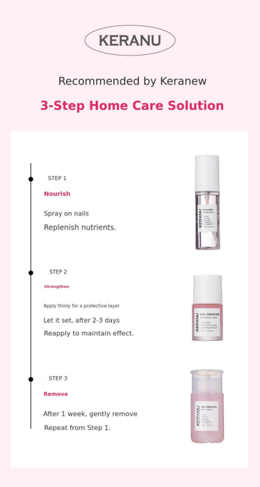 KERANU Nail Hardener - Products
