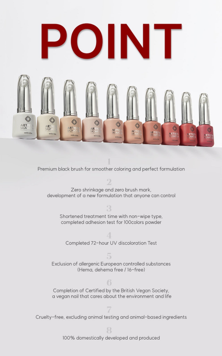 MITHMILLO Artistic Signature Quick Pro Full Set Non-Wipe Color Gel 100pcs/set - Gel