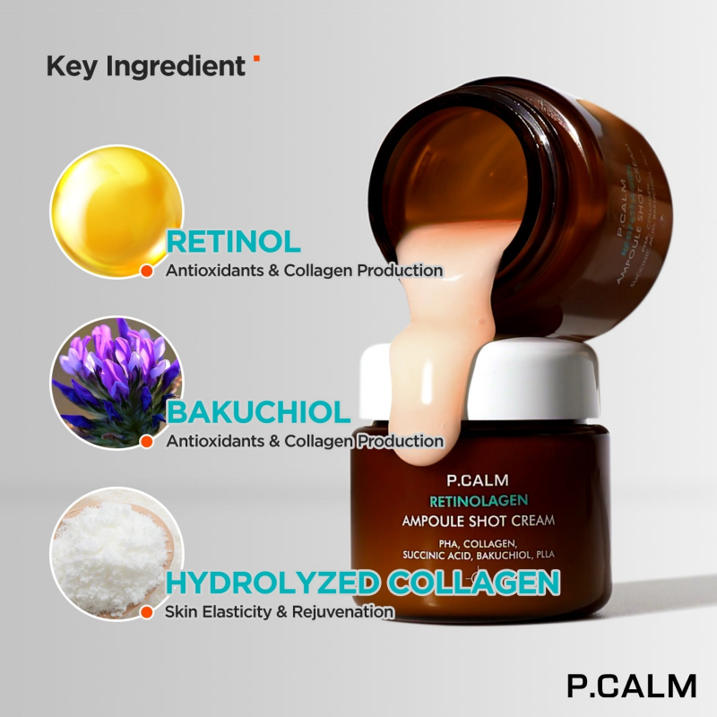 P.CALM RN-002 RETINOLAGEN Pore Tightening Cream - Skin Care