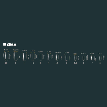 RIPOSO Just 10 Tip Round Clear - Tools